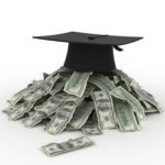 LAWSUITS From Accused Students Costing Colleges Big$$